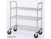 WIRE UTILITY CARTS