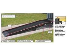 MOBILE YARD RAMPS