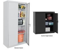 COMMERCIAL SERIES CABINETS